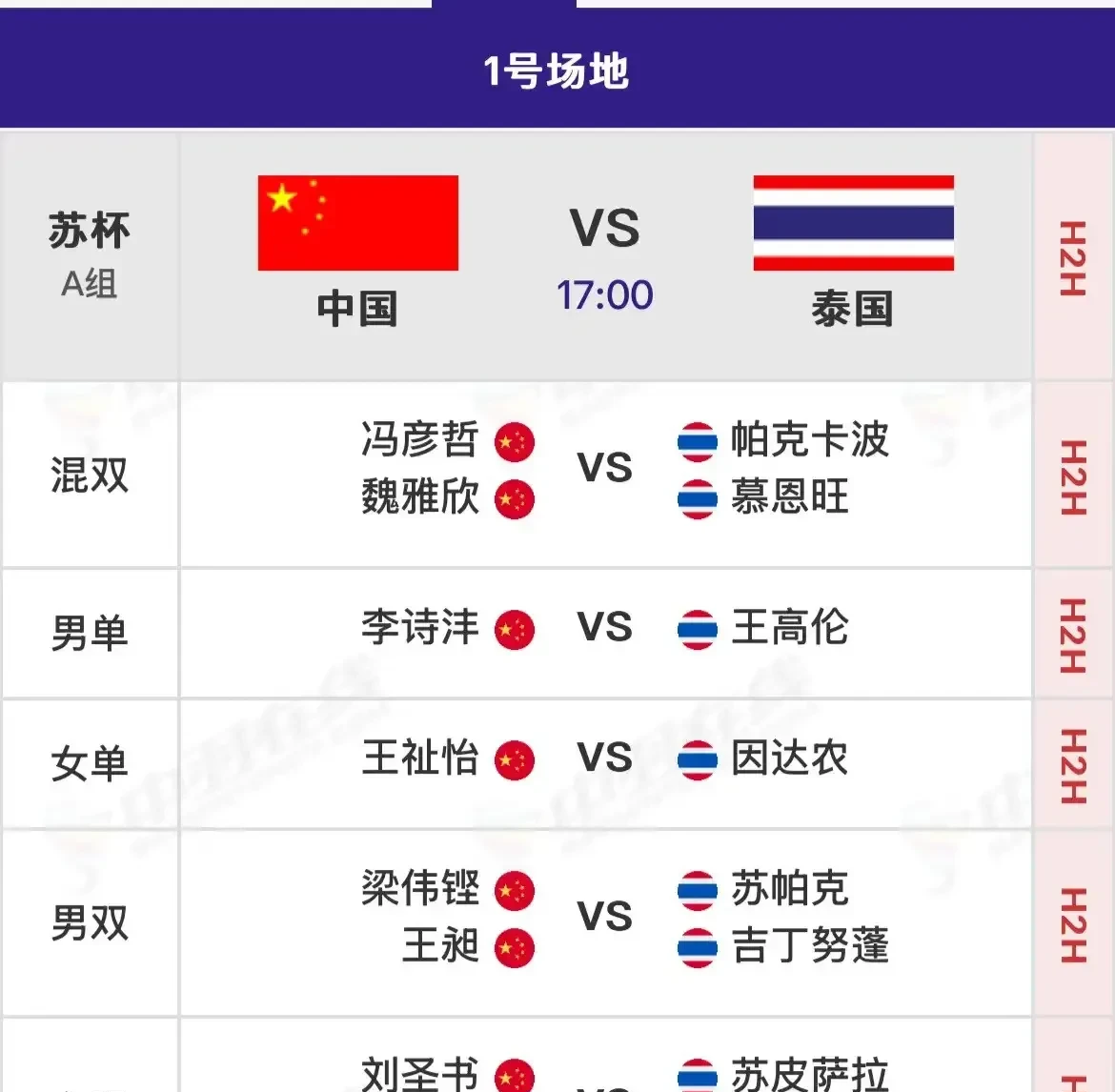 阿根廷女足横扫泰国,晋级八强 阿根廷女足横扫泰国,晋级八强